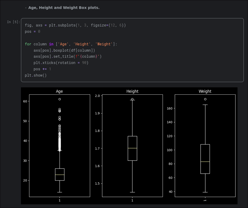Captura de Kaggle Data Analysis